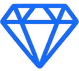 Premium Website Design